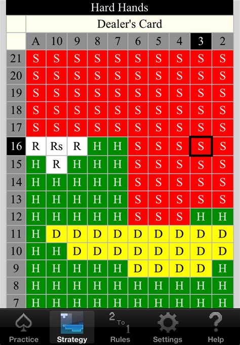 blackjack simulator basic strategy.